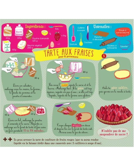 MES DESSERTS GOURMANDS