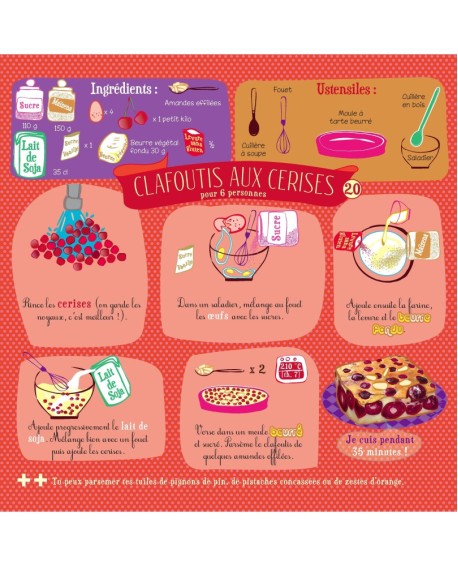 MES DESSERTS GOURMANDS