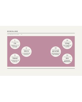 Citations de Jane Austen – Little Book | Amour & ironie