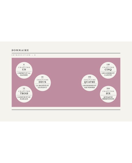 Citations de Jane Austen – Little Book | Amour & ironie