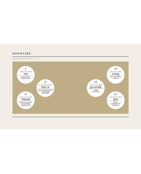 Livre de citations - Alice au Pays des merveilles