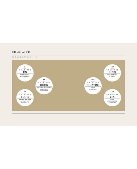 Livre de citations - Alice au Pays des merveilles