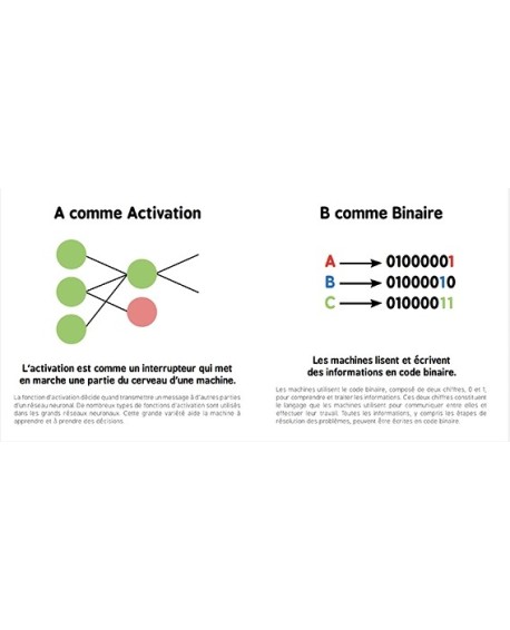 Comment expliquer l’intelligence artificielle (IA) aux enfants : guide ludique pour futurs génies