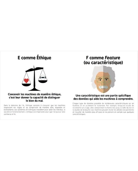 Comment expliquer l’intelligence artificielle (IA) aux enfants : guide ludique pour futurs génies