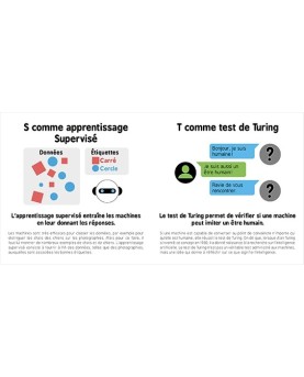 Comment expliquer l’intelligence artificielle (IA) aux enfants : guide ludique pour futurs génies