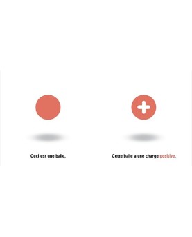 L’électromagnétisme pour les bébés : découvrir la science dès le plus jeune âge