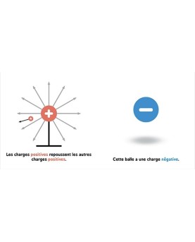 L’électromagnétisme pour les bébés : découvrir la science dès le plus jeune âge