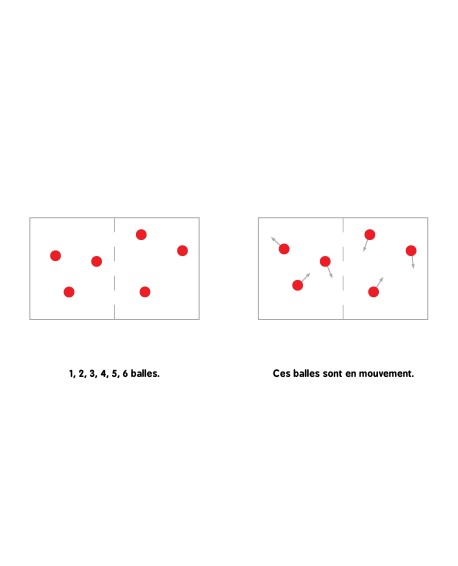 La physique statistique pour les bébés : découvrir l'entropie dès le plus jeune âge