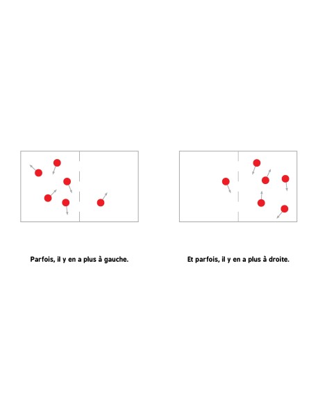 La physique statistique pour les bébés : découvrir l'entropie dès le plus jeune âge