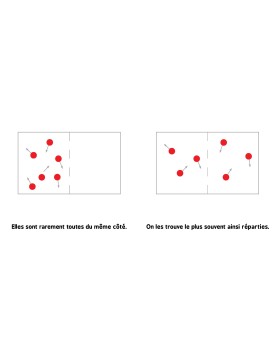 La physique statistique pour les bébés : découvrir l'entropie dès le plus jeune âge