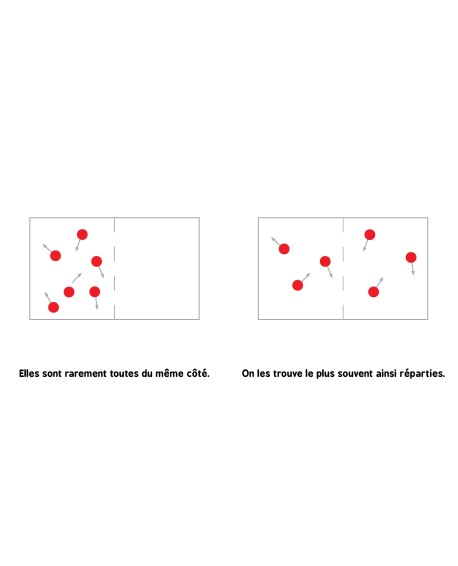 La physique statistique pour les bébés : découvrir l'entropie dès le plus jeune âge