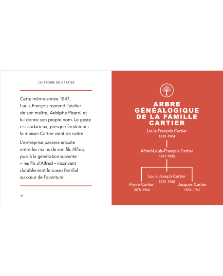 Cartier – Livre de citations – Élégance et joaillerie d’exception
