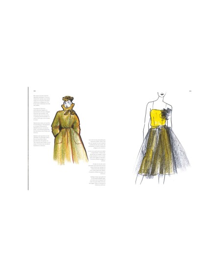 Encyclopédie des Croquis de Mode